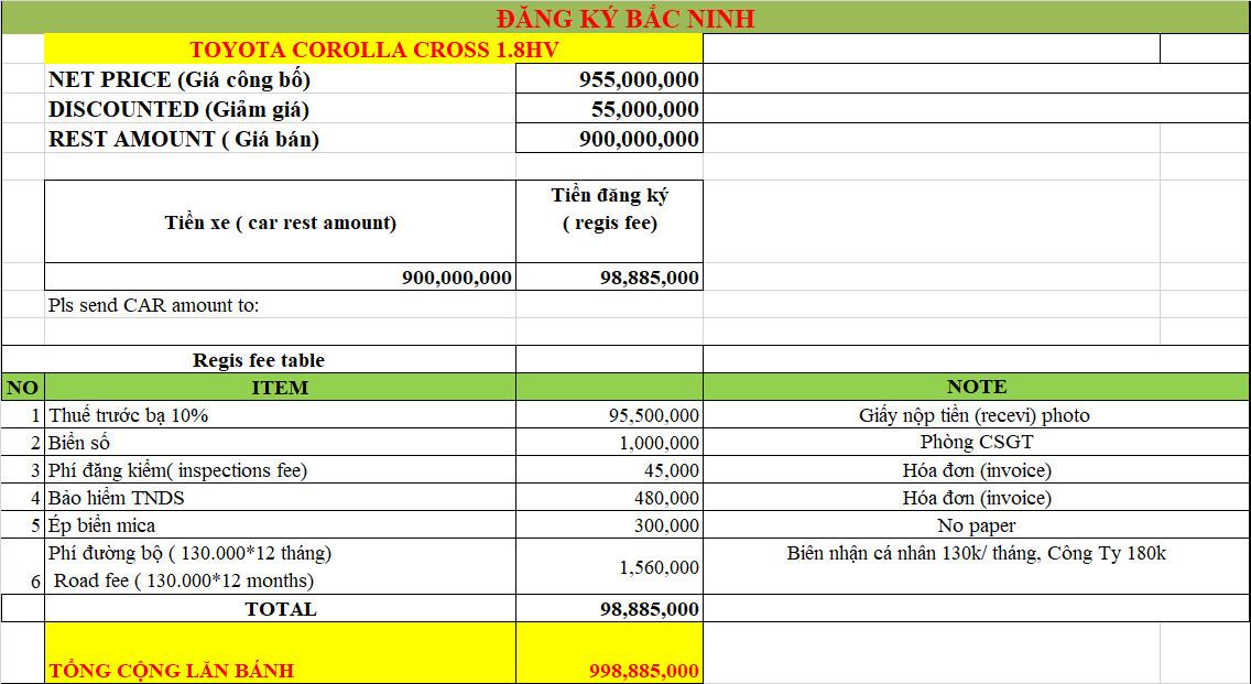 Toyota Corolla Cross ưu đãi 50% phí trước bạ trong tháng 8